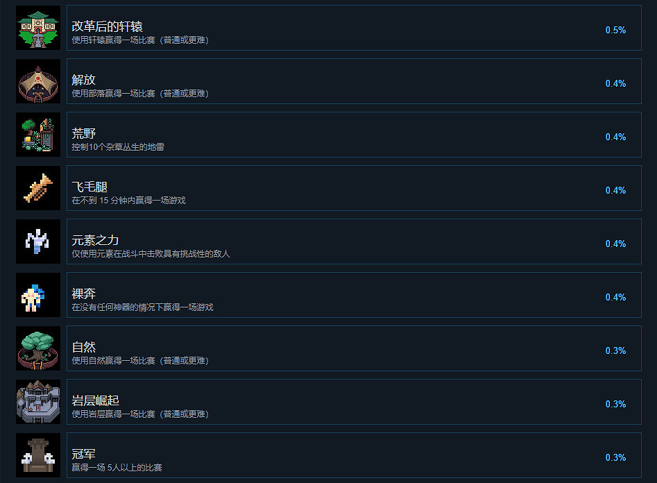 《英雄之時》成就有什麽？遊戲成就獎杯一覽