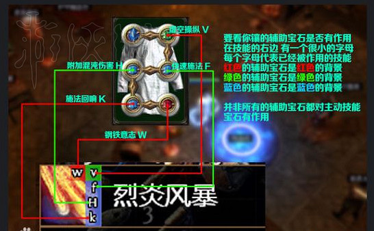 《流亡黯道》技能寶石使用方法系統詳解