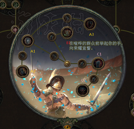 《流亡黯道》決鬥者職業介紹