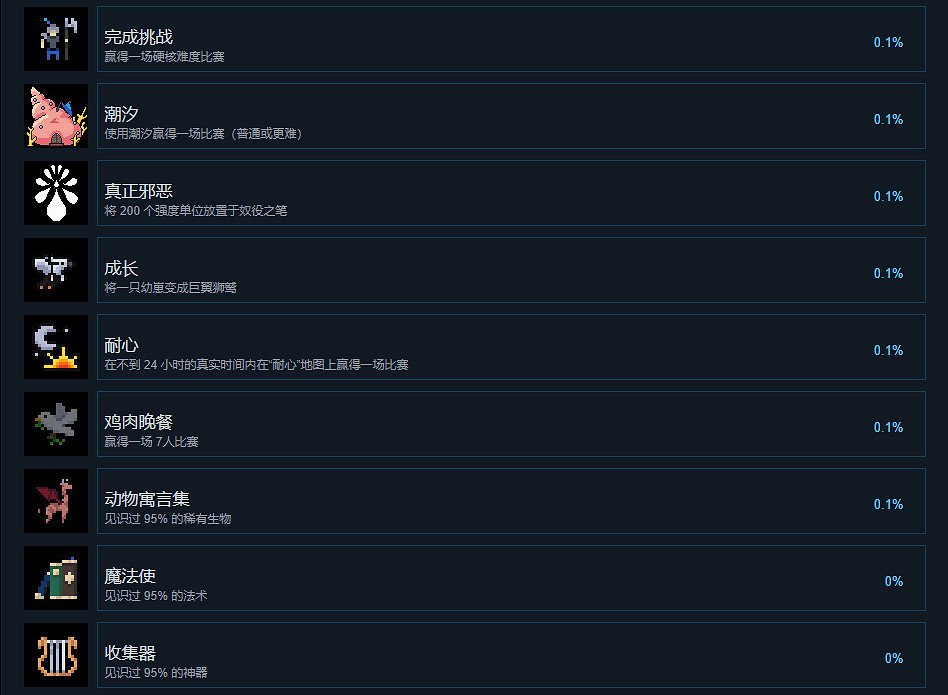 《英雄之時》成就有什麽？遊戲成就獎杯一覽