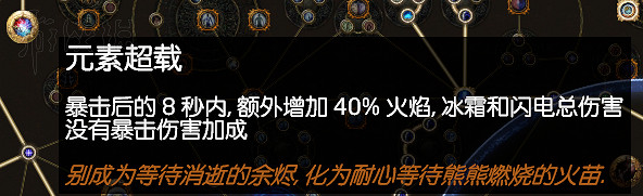 《流亡黯道》女巫背景及升華詳解 《流亡黯道》女巫背景及升華詳解