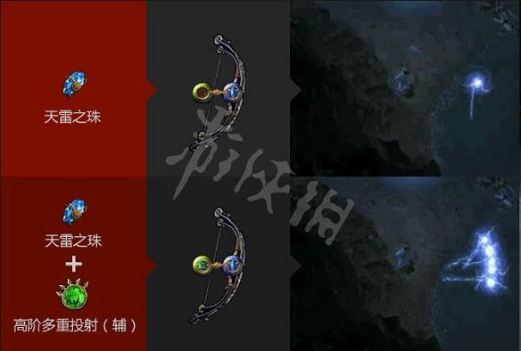 《流亡黯道》圖文上手攻略：遊戲介紹+按鍵操作+配置需求+職業選擇+賽季+天賦搭配+技能石組合+貨幣功能+裝備整理+藥劑使用