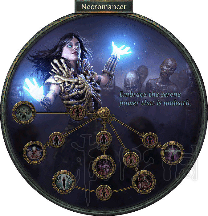 《流亡黯道》3.0升華天賦資料大全 什麽職業厲害? 《流亡黯道》3.0升華天賦資料大全 什麽職業厲害?