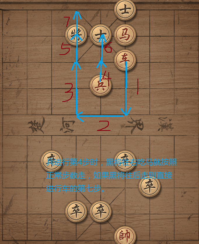 《大多數》象棋怎麽贏？Demo象棋殘局破解方法