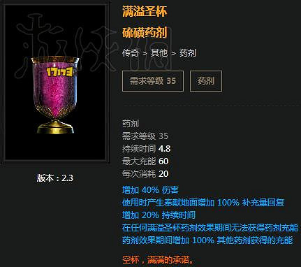 《流亡黯道》藥劑種類及使用大全 《流亡黯道》藥劑種類及使用大全