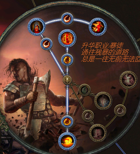 《流亡黯道》千力旋風斬bd怎麽玩 S11千力旋風斬bd玩法介紹