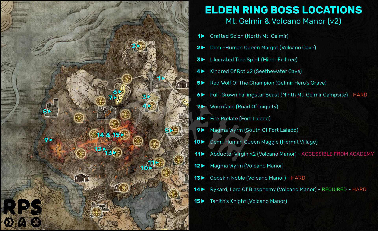 《艾爾登法環》Boss順序是什麽？Boss擊殺順序推薦