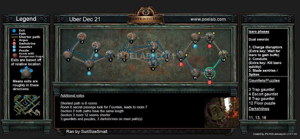 《流亡黯道》12月21每日迷宮怎麽走 12月21迷宮地圖分享 《流亡黯道》12月21每日迷宮怎麽走 12月21迷宮地圖分享