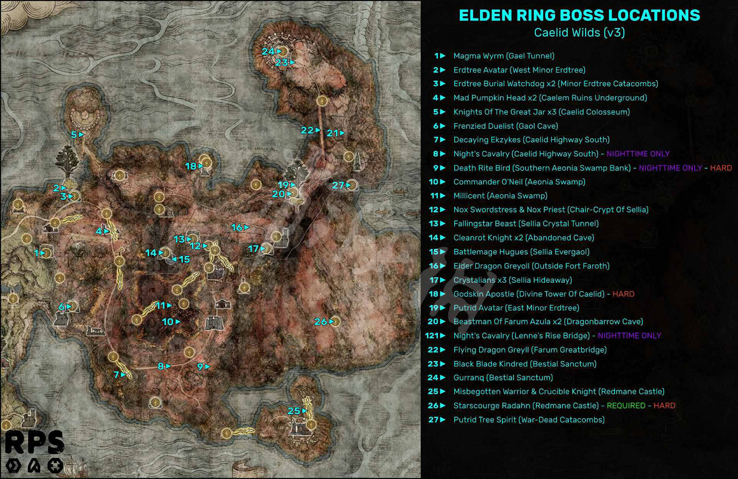 《艾爾登法環》Boss順序是什麽？Boss擊殺順序推薦