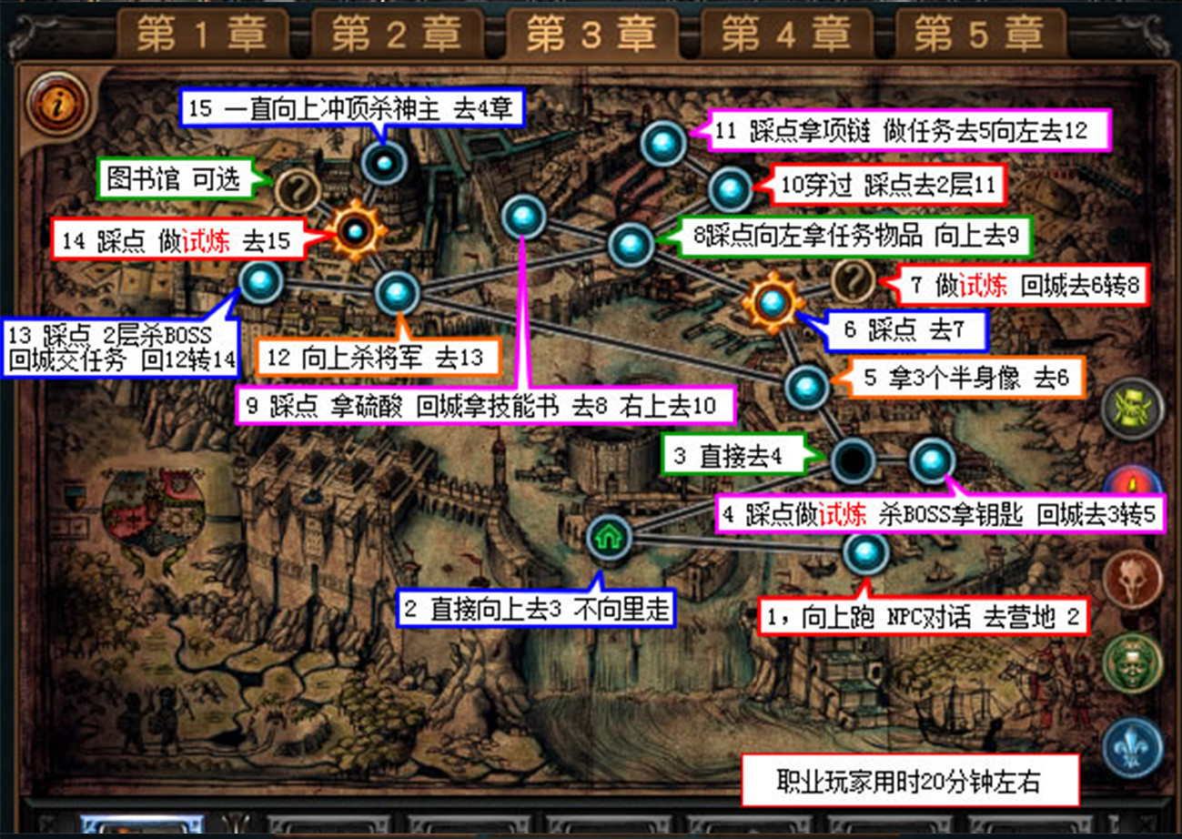 《流亡黯道》如何快速過劇情?第三章劇情速通攻略分享 《流亡黯道》如何快速過劇情?第三章劇情速通攻略分享