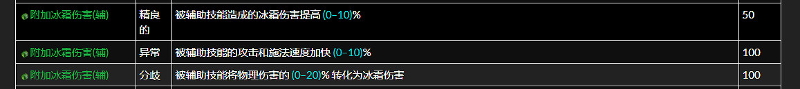 《流亡黯道》物傷怎麽轉元素 低成本物傷轉換元素方法分享