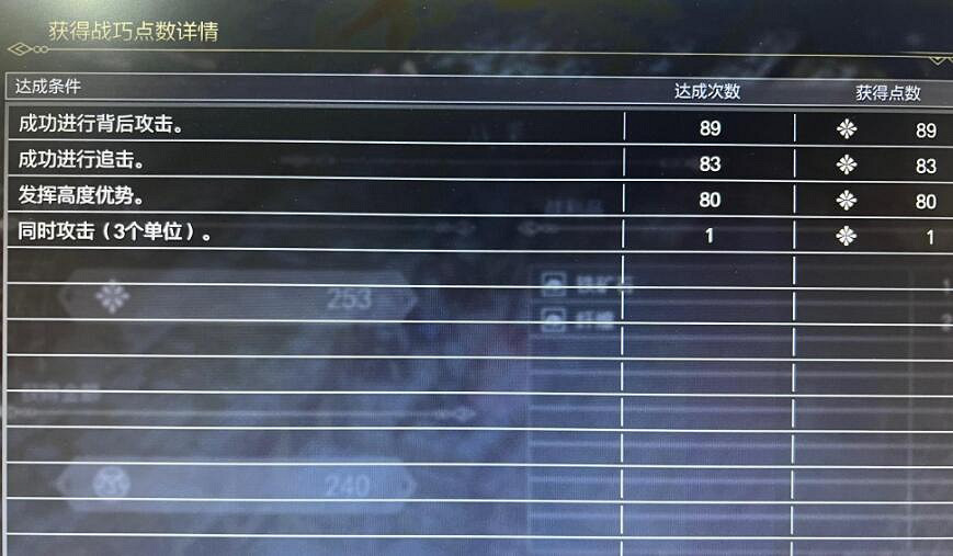 《三角戰略》初期哪裡刷戰巧點數？初期刷戰巧點數位置分享