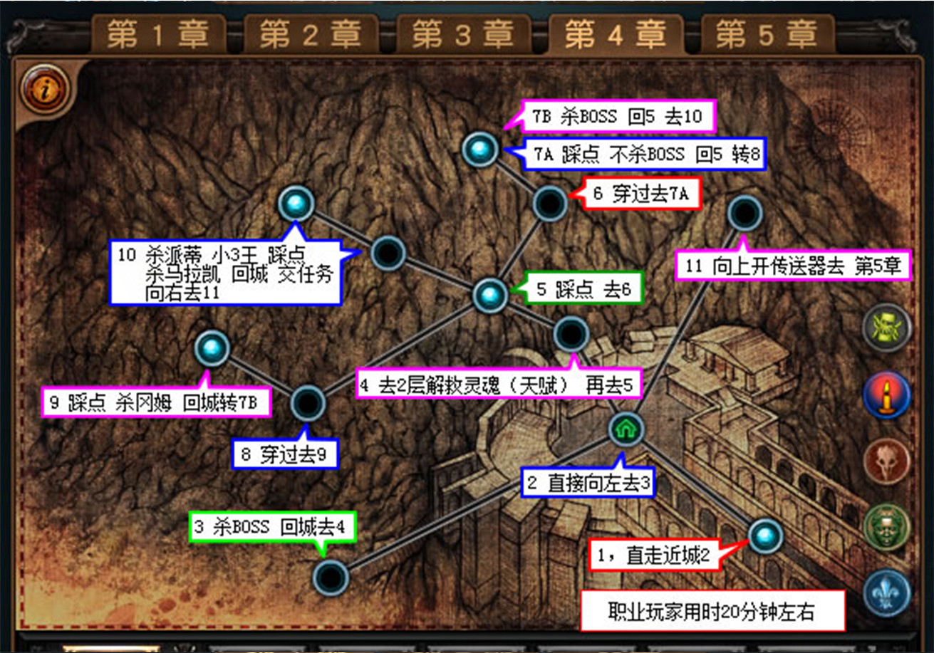 《流亡黯道》如何快速過劇情？第四章劇情速通攻略分享