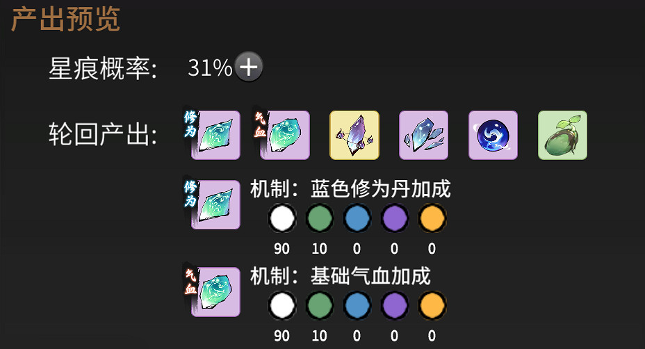 《一念逍遙》3月11日更新公告 花朝節活動開啟 《一念逍遙》3月11日更新公告 花朝節活動開啟