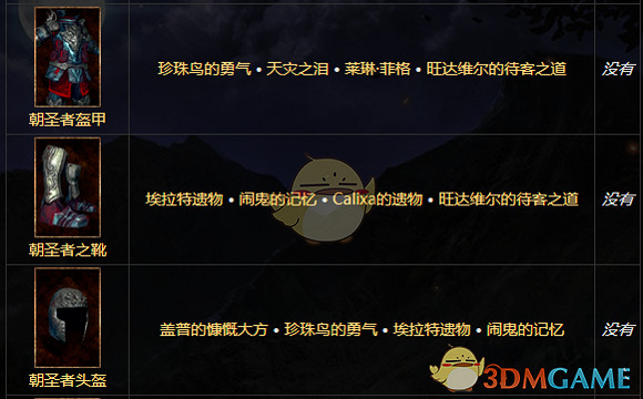 《物質世界》競技場裝備合成配方分享 《物質世界》競技場裝備合成配方分享