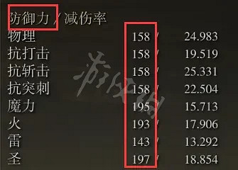 《艾爾登法環》攻擊力和傷害有什麽區別？攻擊力和傷害區別介紹