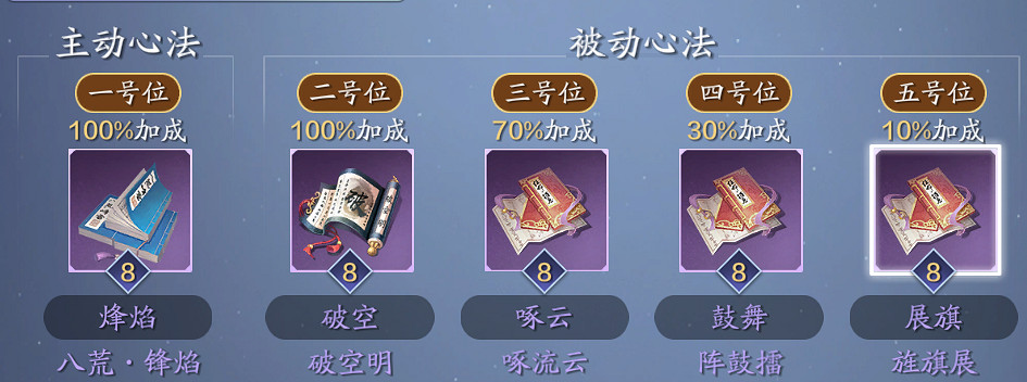 《天涯明月刀手遊》從龍心法搭配推薦 新門派從龍用什麽心法 《天涯明月刀手遊》從龍心法搭配推薦 新門派從龍用什麽心法