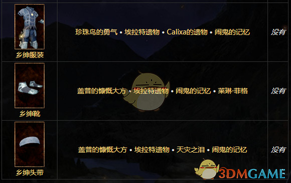 《物質世界》競技場裝備合成配方分享 《物質世界》競技場裝備合成配方分享