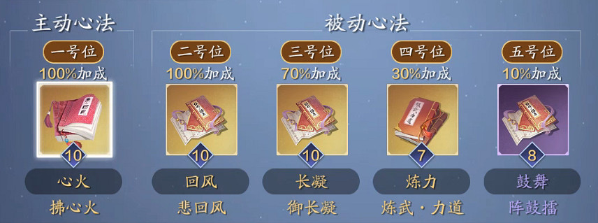 《天涯明月刀手遊》從龍心法搭配推薦 新門派從龍用什麽心法 《天涯明月刀手遊》從龍心法搭配推薦 新門派從龍用什麽心法