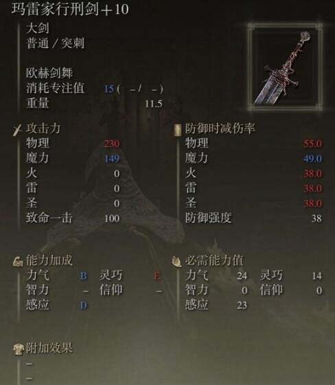 《艾爾登法環》日蔭城NPC在哪？日蔭城NPC位置及掉落物介紹