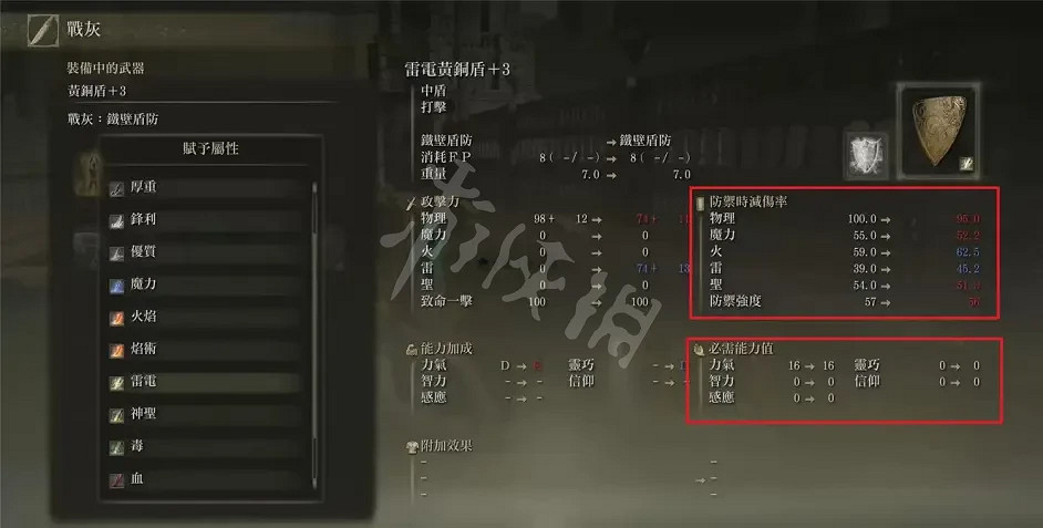 《艾爾登法環》黃銅盾有什麽妙用?黃銅盾無敵玩法介紹 《艾爾登法環》黃銅盾有什麽妙用?黃銅盾無敵玩法介紹