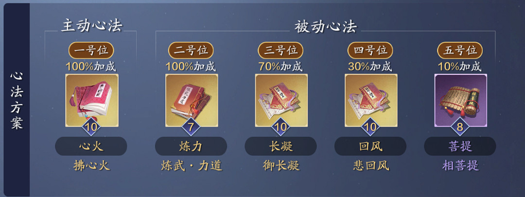 《天涯明月刀手遊》從龍PVP搭配攻略 從龍PVE砭石心法洗練推薦 《天涯明月刀手遊》從龍PVP搭配攻略 從龍PVE砭石心法洗練推薦