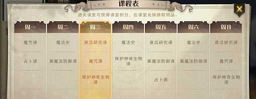 《哈利波特》麻瓜研究課題目匯總 麻瓜研究課題目答案一覽 《哈利波特》麻瓜研究課題目匯總 麻瓜研究課題目答案一覽