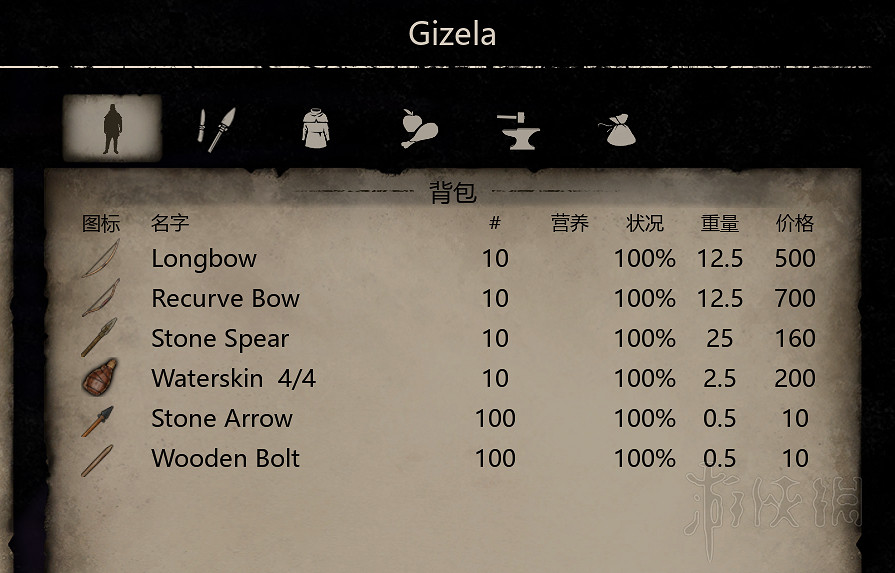 《中世紀王朝》農田怎麽摧毀？村落發展技巧心得分享