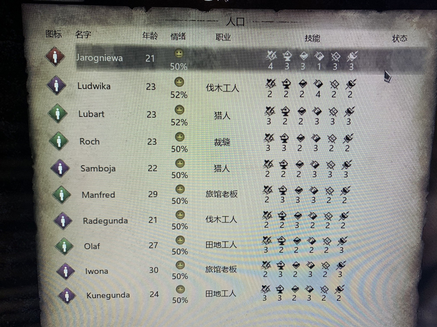 《中世紀王朝》娶老婆娶哪個NPC好？娶老婆推薦分享