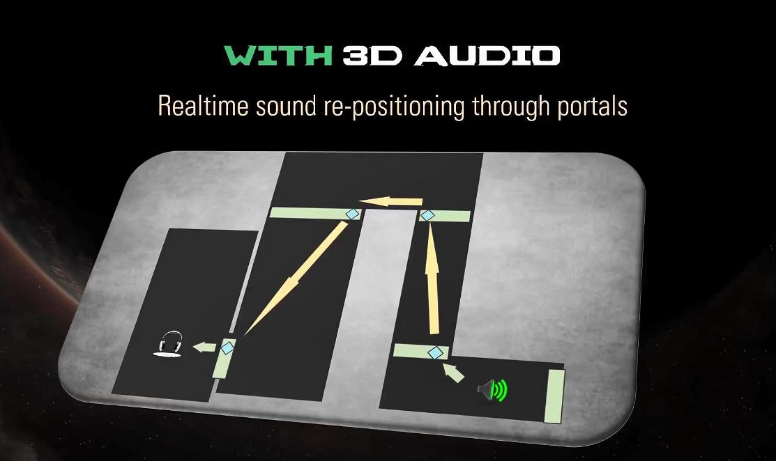 《死亡空間重製版》新一期直播5月舉行!展示美術風格 《死亡空間重製版》新一期直播5月舉行!展示美術風格