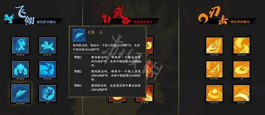 《槍火重生》青燕覺醒怎麽點？青燕苟活流玩法攻略