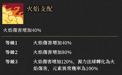 《槍火重生》太子覺醒技能及武器搭配指南 太子攻略技巧詳解 《槍火重生》太子覺醒技能及武器搭配指南 太子攻略技巧詳解