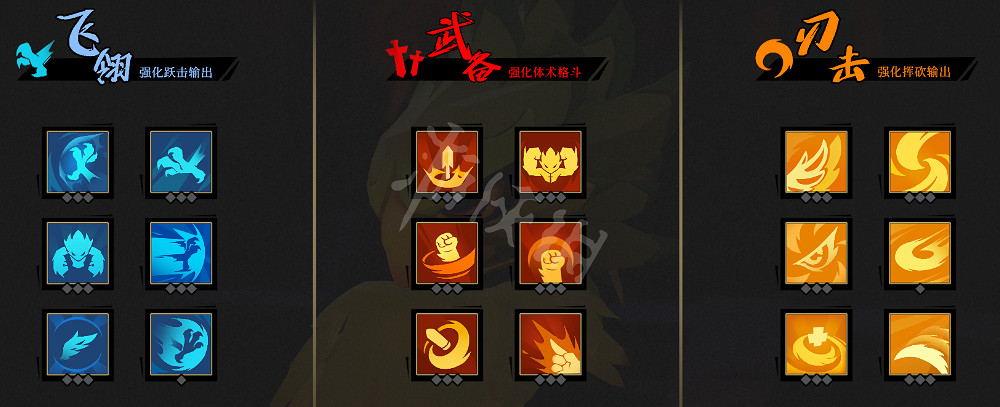 《槍火重生》青燕怎麽玩 新英雄青燕教學 《槍火重生》青燕怎麽玩 新英雄青燕教學