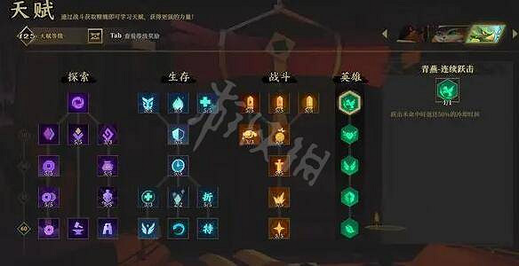 《槍火重生》青燕覺醒怎麽點？青燕苟活流玩法攻略