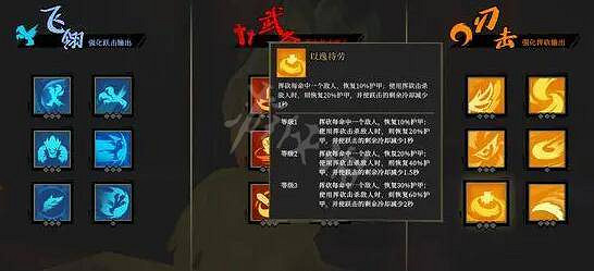 《槍火重生》青燕覺醒怎麽點？青燕苟活流玩法攻略