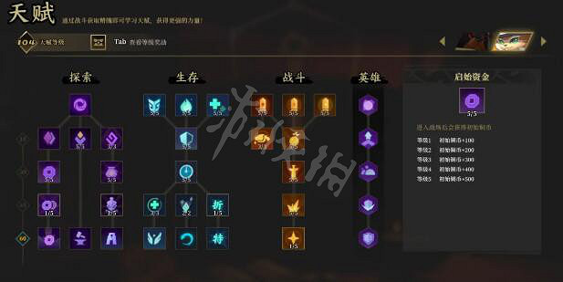 《槍火重生》元素怎麽搭配?元素異常融合攻略 《槍火重生》元素怎麽搭配?元素異常融合攻略