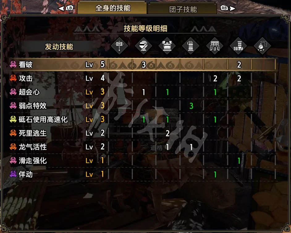 《魔物獵人崛起》大錘好用嗎?物理輸出大錘配裝推薦 《魔物獵人崛起》大錘好用嗎?物理輸出大錘配裝推薦