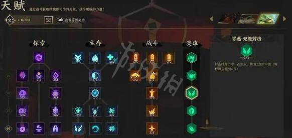 《槍火重生》青燕覺醒怎麽點？青燕苟活流玩法攻略