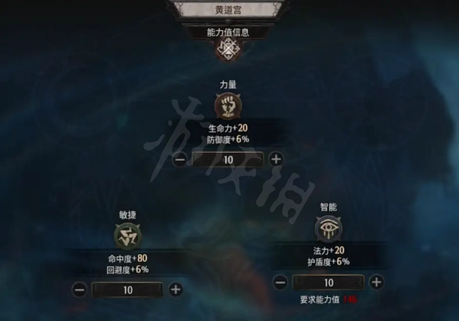 《十三月》黃道宮如何使用？黃道宮系統使用心得分享