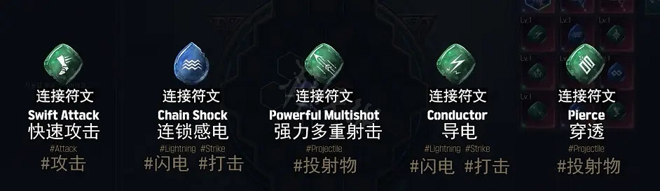 《十三月》技能盤是什麽？技能盤系統介紹