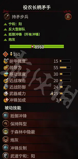 《全軍破敵戰鎚3》震旦天朝怎麽玩?震旦兵種推薦 《全軍破敵戰鎚3》震旦天朝怎麽玩?震旦兵種推薦