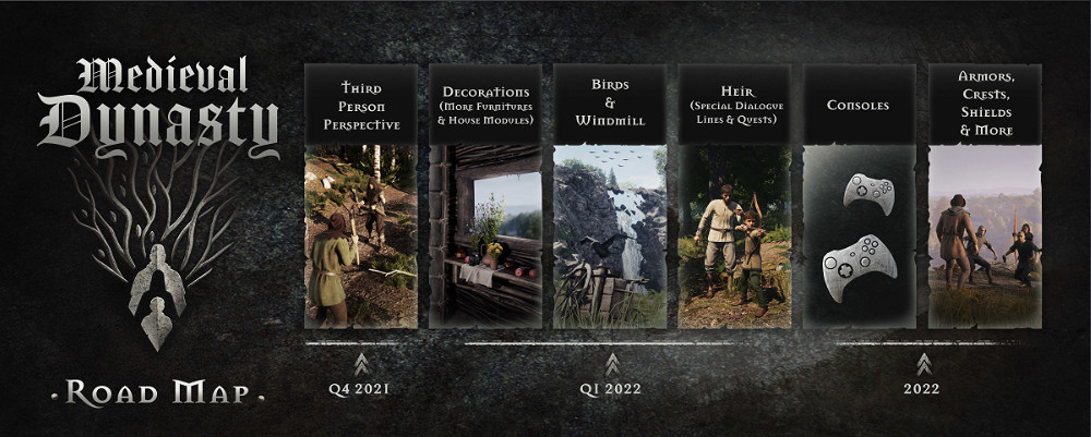 《中世紀王朝》更新路線內容有什麽？正式版即將更新內容分享