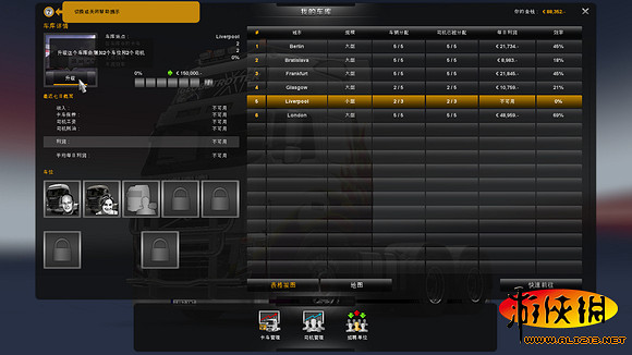 《歐洲卡車模擬2》圖文攻略