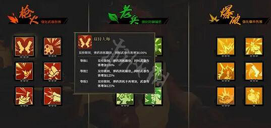 《槍火重生》獒烏雙持流怎麽玩?獒烏雙持攻略 《槍火重生》獒烏雙持流怎麽玩?獒烏雙持攻略