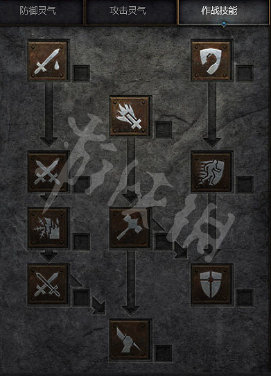 《暗黑破壞神2獄火重生》聖騎士怎麽玩?天堂之拳聖騎士玩法介紹 《暗黑破壞神2獄火重生》聖騎士怎麽玩?天堂之拳聖騎士玩法介紹