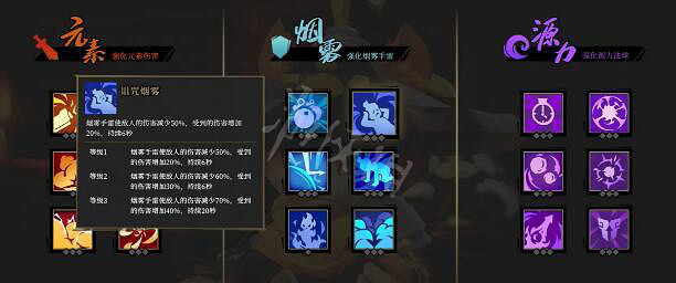 《槍火重生》精魄怎麽用?金幣使用心得 《槍火重生》精魄怎麽用?金幣使用心得