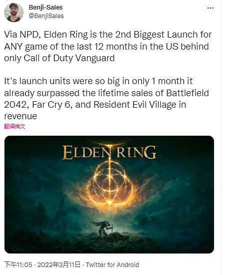 《艾爾登法環》成美國2月最賺錢的遊戲