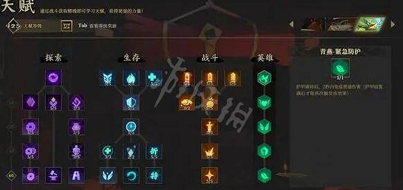 《槍火重生》青燕覺醒怎麽點？青燕苟活流玩法攻略