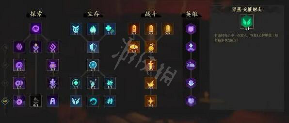 《槍火重生》太子輔助怎麽玩？太子輔助流玩法攻略