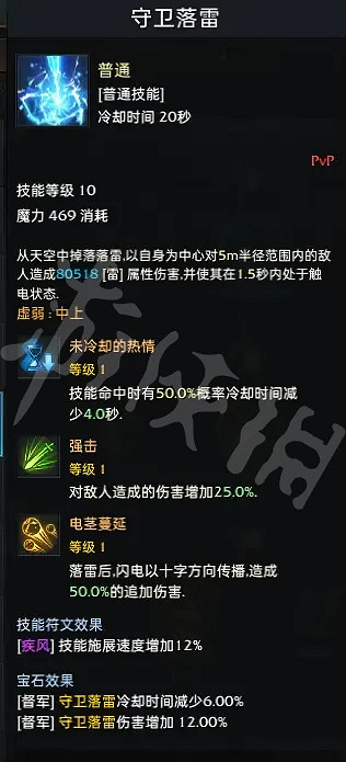 《失落的方舟》藍督軍怎麽玩？藍督軍技能加點推薦